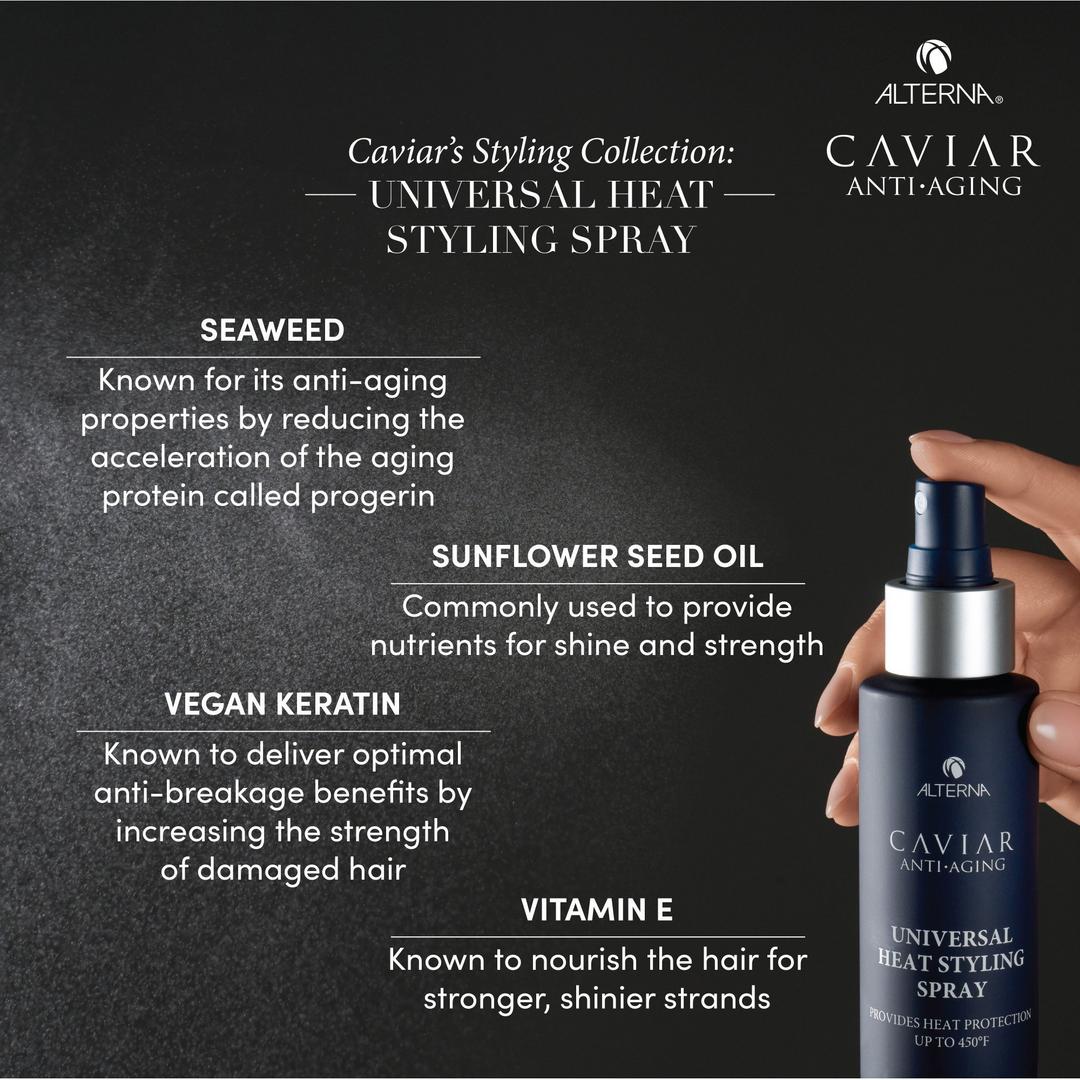 Alterna Caviar Anti-Aging Universal Heat Styling Spray - Зображення 2