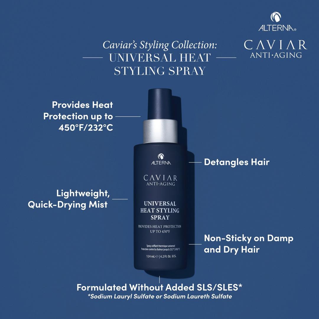 Alterna Caviar Anti-Aging Universal Heat Styling Spray - Зображення 4